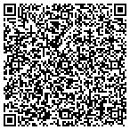 QR code with Thompson's Decorative Wood contacts