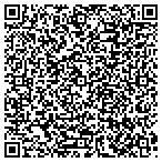 QR code with Trinity Custom Hardwood Floors contacts