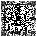QR code with Peterman Lumber Inc contacts