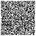 QR code with Rice River Flooring contacts
