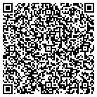 QR code with Mark Supik & Co Woodturning contacts