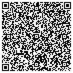 QR code with Interiors by Creative Hardwoods Inc contacts