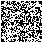 QR code with Nova Forest Products contacts