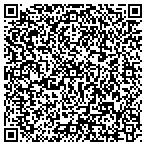 QR code with All Cranes & Hoist Enterprises Inc contacts
