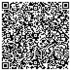 QR code with www.savegreenearthmall.com contacts