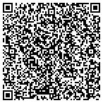 QR code with Professional Crane contacts