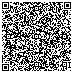 QR code with R L N Rigging & Transport contacts