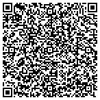 QR code with Honc Docks & Lifts, Inc. contacts