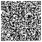 QR code with Southern California Engineering Company Inc contacts