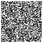 QR code with Undersea Engineering And Inspection contacts