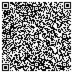 QR code with Inlets Fair Dredging Assessment Inc contacts