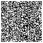 QR code with Douglas David R & Sons Dragline Services contacts