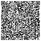 QR code with Kathrens Soil Conservation Service contacts