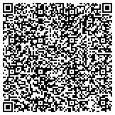 QR code with Interstate Landscaping & Erosion Control Inc. contacts