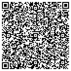 QR code with Materials Resource LLC contacts