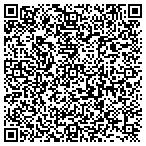 QR code with Nebraska Hydro Seeding contacts