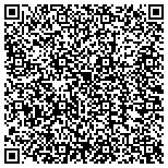 QR code with Puget Sound Erosion Control Services contacts