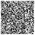 QR code with The Flood Fighters contacts