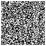 QR code with Country Club Land & Lawn, Inc. contacts