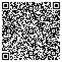QR code with Jones Sd Group contacts