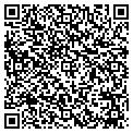 QR code with Master Greenspaces contacts
