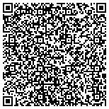 QR code with Southwest Greens of the Valley contacts