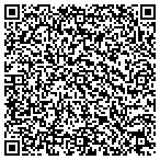 QR code with Squire Creek Country Club & Development L L C contacts