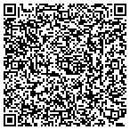 QR code with Sam's Equipment, Inc contacts