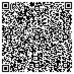QR code with Suburban Water & Landscape Co Inc contacts