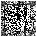 QR code with Kilgore Mulching & Forestry Services contacts