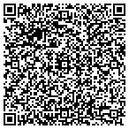 QR code with Martin Cotta Land Leveling contacts