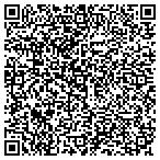 QR code with Richard Price Cntrctng Inc LLC contacts