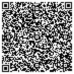 QR code with Intermountain Construction Service contacts