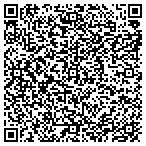 QR code with Peninsula Landscape & Excavating contacts