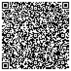 QR code with Petro Environmental Technologies Inc contacts