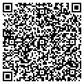 QR code with Rhodes Dozer Service contacts