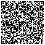 QR code with Kenneth Mcgrew Trackhoe Service's contacts