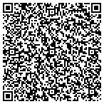 QR code with Lafitte Area Indepedent Levee District contacts