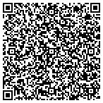 QR code with Anderson Boat Docks & Swim Platforms contacts