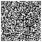 QR code with Keowee Dock & Boat Service Company Inc contacts