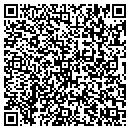 QR code with Suncoast Yardman contacts