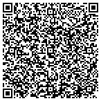 QR code with Superior Lakefront Services contacts