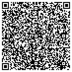 QR code with Vickers Construction contacts