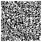 QR code with Wrights Construction, LLC contacts