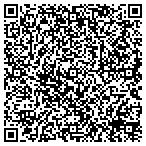 QR code with Minds Eye Wearable Memory Devices contacts