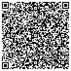 QR code with Auto Rain Sprinkler Supply Store & Fireplace contacts