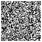 QR code with Clear Pond Products contacts