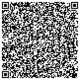 QR code with Misty Mountain Pond & Aquarium Products contacts