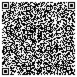 QR code with PondWorld.com & Pond World, LLC Retail Center contacts