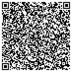 QR code with Westmoreland Ponds & Water Gardens And Supply contacts